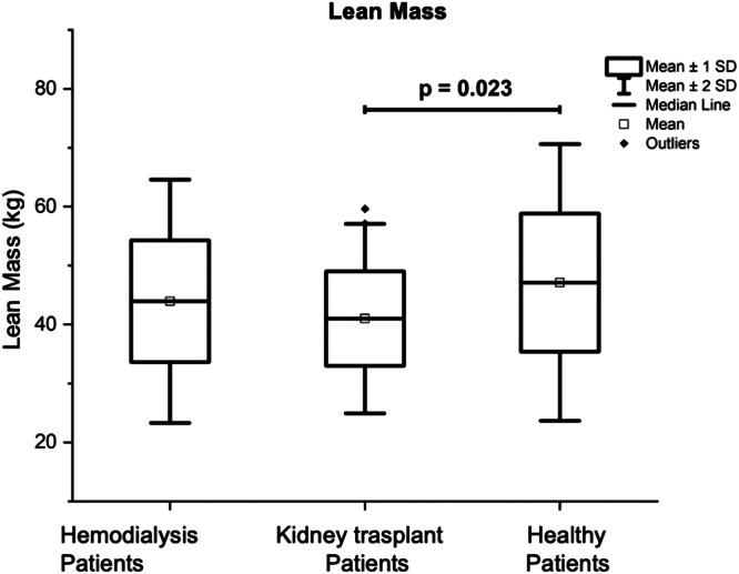 https://cdn.ncbi.nlm.nih.gov/pmc/blobs/6b57/11467545/a7120f0e7e2b/gr1.jpg