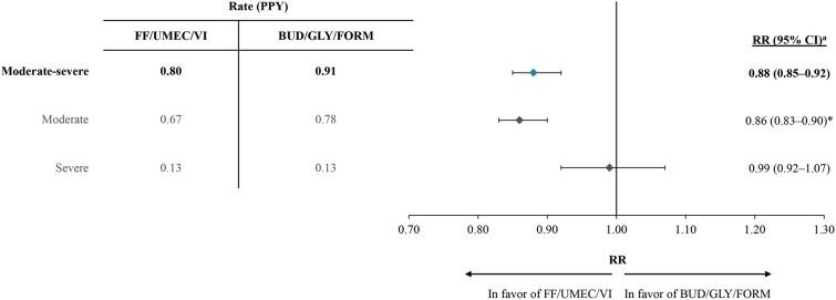 https://cdn.ncbi.nlm.nih.gov/pmc/blobs/6b57/11787206/0a5361f41ebb/12325_2024_3088_Fig1_HTML.jpg