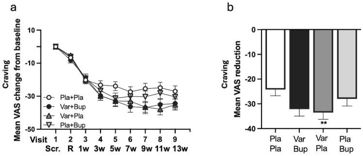 https://cdn.ncbi.nlm.nih.gov/pmc/blobs/6b59/12142338/9e61d35b2ef8/figs2.jpg