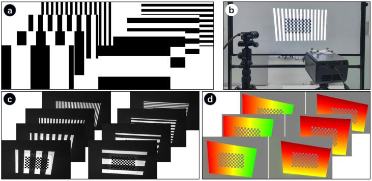 https://cdn.ncbi.nlm.nih.gov/pmc/blobs/6b59/8122285/9b2cefc7eb5e/sensors-21-02931-g005.jpg