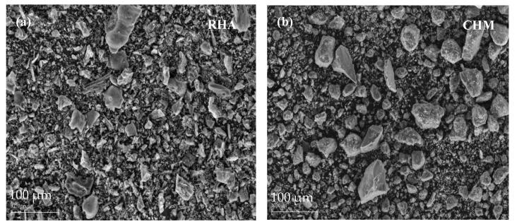 https://cdn.ncbi.nlm.nih.gov/pmc/blobs/6b5b/10095685/71fadf1a2156/materials-16-02801-g004a.jpg