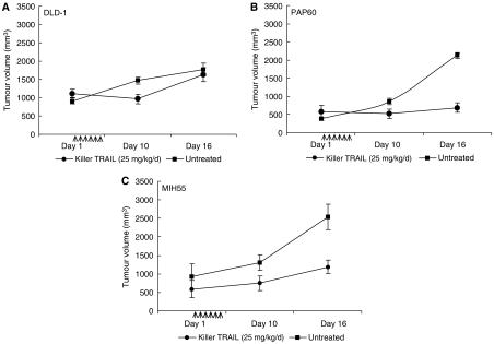 https://cdn.ncbi.nlm.nih.gov/pmc/blobs/6b5d/2359667/326e65eba4b1/6603835f7.jpg