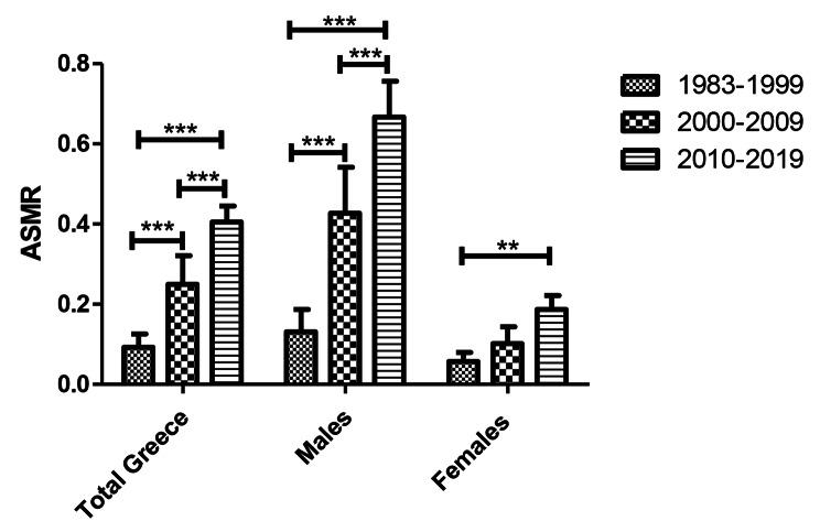 https://cdn.ncbi.nlm.nih.gov/pmc/blobs/6b5f/11055379/0355ca4af841/12889_2024_18030_Fig4_HTML.jpg