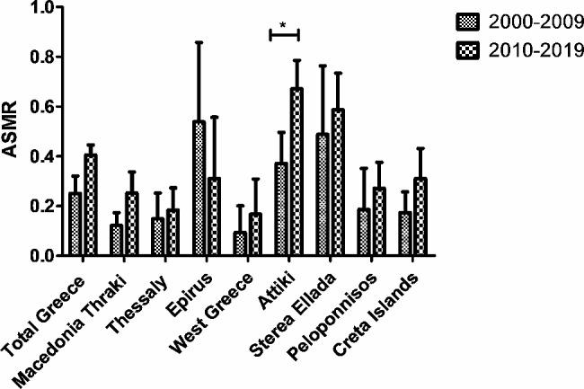 https://cdn.ncbi.nlm.nih.gov/pmc/blobs/6b5f/11055379/7d124d1f357e/12889_2024_18030_Fig6_HTML.jpg
