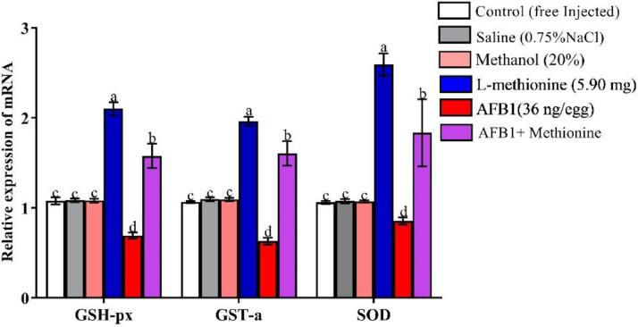 https://cdn.ncbi.nlm.nih.gov/pmc/blobs/6b6e/8261005/27851a6ca9df/gr4.jpg