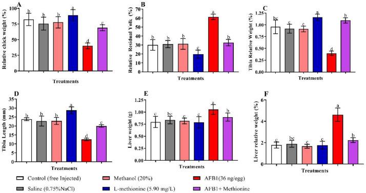 https://cdn.ncbi.nlm.nih.gov/pmc/blobs/6b6e/8261005/ae8f03eca70f/gr2.jpg