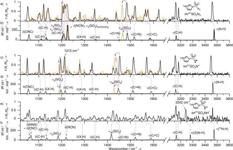 https://cdn.ncbi.nlm.nih.gov/pmc/blobs/6b70/9323475/998f8400368c/CHEM-28-0-g008.jpg