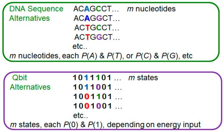 https://cdn.ncbi.nlm.nih.gov/pmc/blobs/6b77/7512290/ffa0b713f0eb/entropy-20-00727-g002.jpg