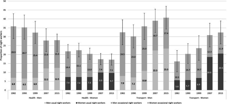 https://cdn.ncbi.nlm.nih.gov/pmc/blobs/6b77/9336015/b7a53c1546a9/12889_2022_13830_Fig2_HTML.jpg