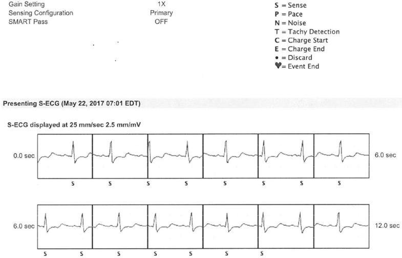 https://cdn.ncbi.nlm.nih.gov/pmc/blobs/6b78/6140424/f86feb24340c/figs1.jpg