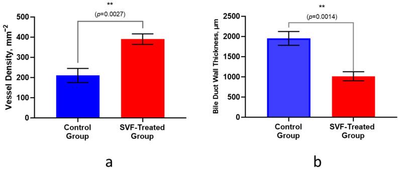 https://cdn.ncbi.nlm.nih.gov/pmc/blobs/6b79/11720677/065b649bc67d/ijms-26-00222-g004.jpg