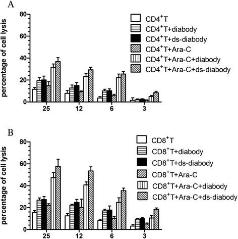 https://cdn.ncbi.nlm.nih.gov/pmc/blobs/6b79/4596481/ebbd8b16763e/13045_2015_205_Fig1_HTML.jpg