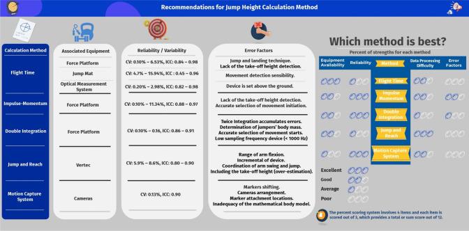 https://cdn.ncbi.nlm.nih.gov/pmc/blobs/6b7a/10115716/a7526eed02f7/40279_2023_1828_Fig2_HTML.jpg