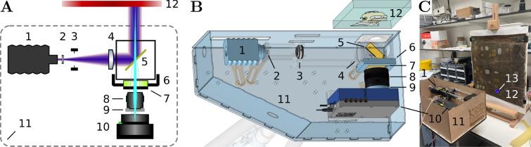 https://cdn.ncbi.nlm.nih.gov/pmc/blobs/6b7b/10276100/e6905bdd7db9/40494_2023_957_Fig1_HTML.jpg