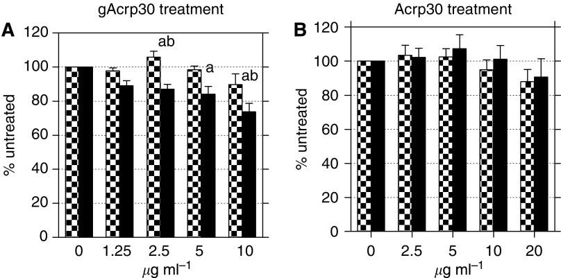 https://cdn.ncbi.nlm.nih.gov/pmc/blobs/6b7c/2361440/ff2a6f93f102/6604166f4.jpg