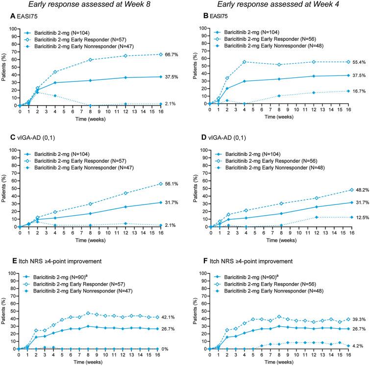 https://cdn.ncbi.nlm.nih.gov/pmc/blobs/6b7c/8776967/aa9f724da4a9/13555_2021_640_Fig2_HTML.jpg