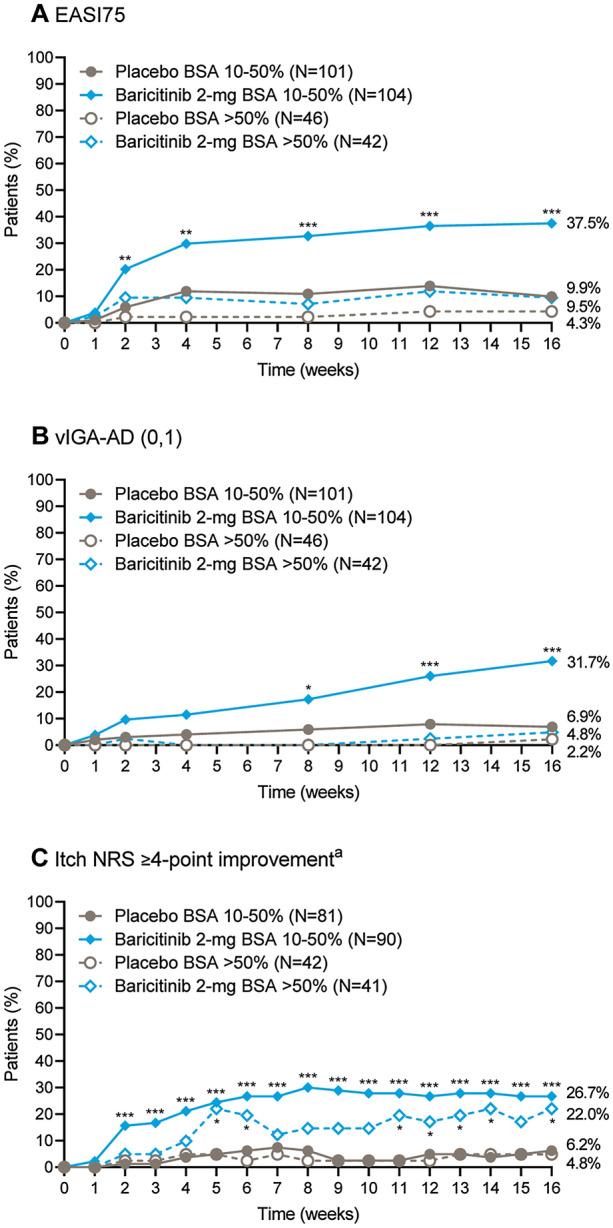 https://cdn.ncbi.nlm.nih.gov/pmc/blobs/6b7c/8776967/cd767ae476b0/13555_2021_640_Fig1_HTML.jpg