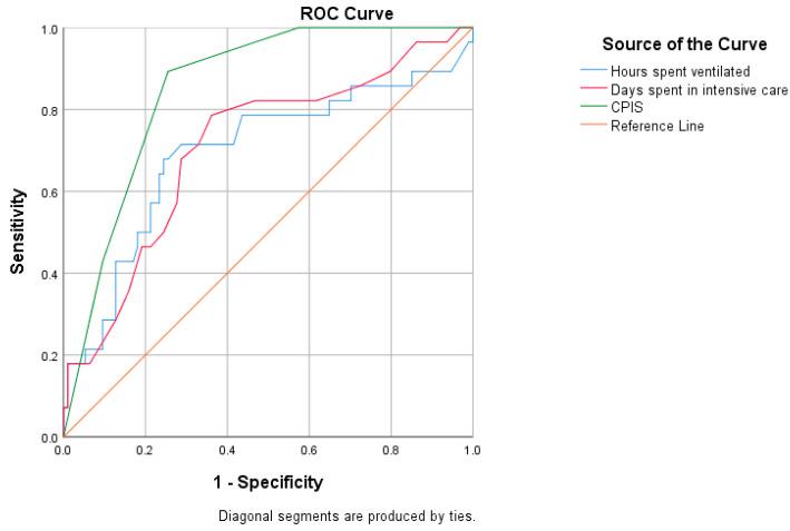 https://cdn.ncbi.nlm.nih.gov/pmc/blobs/6b7f/11760855/2350a9bdbb40/antibiotics-14-00028-g004.jpg