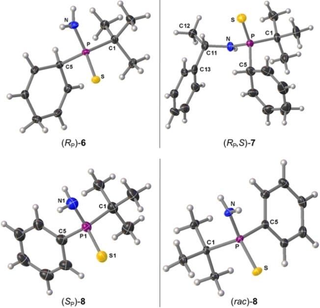 https://cdn.ncbi.nlm.nih.gov/pmc/blobs/6b81/10092265/4c20df6cadaa/CHEM-28-0-g003.jpg