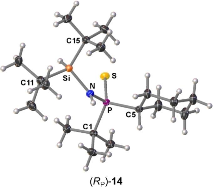 https://cdn.ncbi.nlm.nih.gov/pmc/blobs/6b81/10092265/4ce6f5468231/CHEM-28-0-g005.jpg