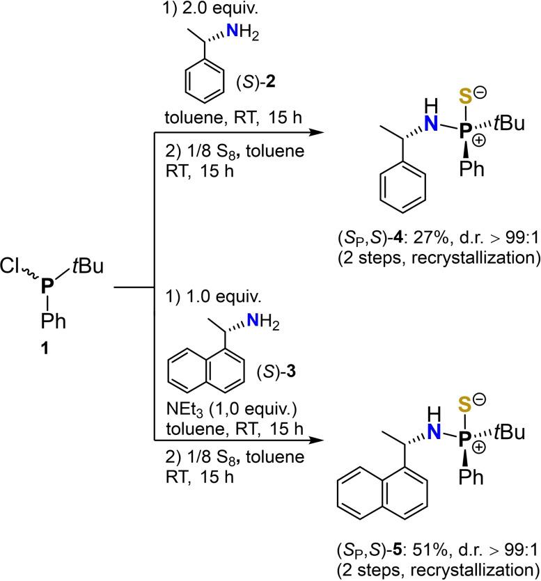 https://cdn.ncbi.nlm.nih.gov/pmc/blobs/6b81/10092265/904c3c7b0e99/CHEM-28-0-g004.jpg
