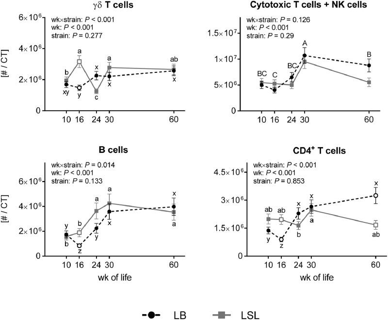 https://cdn.ncbi.nlm.nih.gov/pmc/blobs/6b88/8450256/b06962b113fa/gr4.jpg