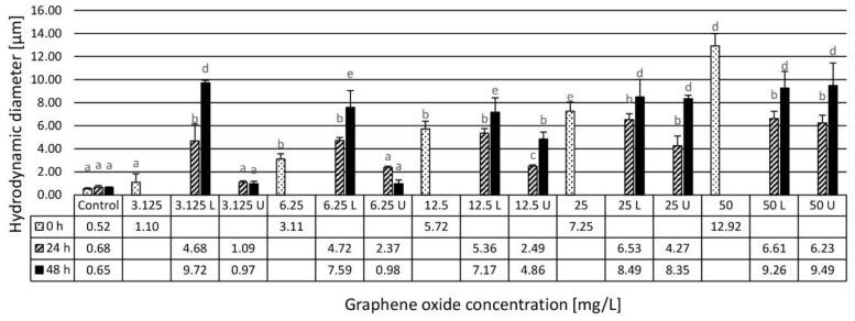 https://cdn.ncbi.nlm.nih.gov/pmc/blobs/6b91/7603018/075177235f8f/nanomaterials-10-02048-g001.jpg
