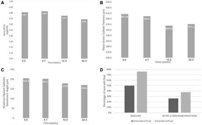 https://cdn.ncbi.nlm.nih.gov/pmc/blobs/6b99/11377610/edbc4a22cf24/10792_2024_3297_Fig1_HTML.jpg