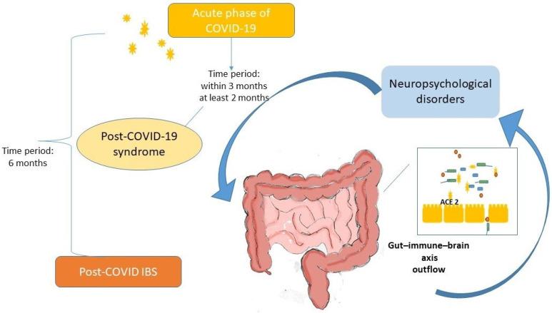 https://cdn.ncbi.nlm.nih.gov/pmc/blobs/6b9b/12195678/10abebbbc152/pathogens-14-00555-g001.jpg
