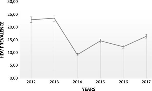https://cdn.ncbi.nlm.nih.gov/pmc/blobs/6b9b/6631665/e1129977de5c/13104_2019_4460_Fig1_HTML.jpg