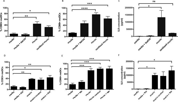 https://cdn.ncbi.nlm.nih.gov/pmc/blobs/6b9e/5986209/26dfcc58fa3f/zbc0231886720005.jpg