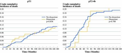 https://cdn.ncbi.nlm.nih.gov/pmc/blobs/6b9f/3018257/77f3cbde7033/10434_2010_1217_Fig1_HTML.jpg