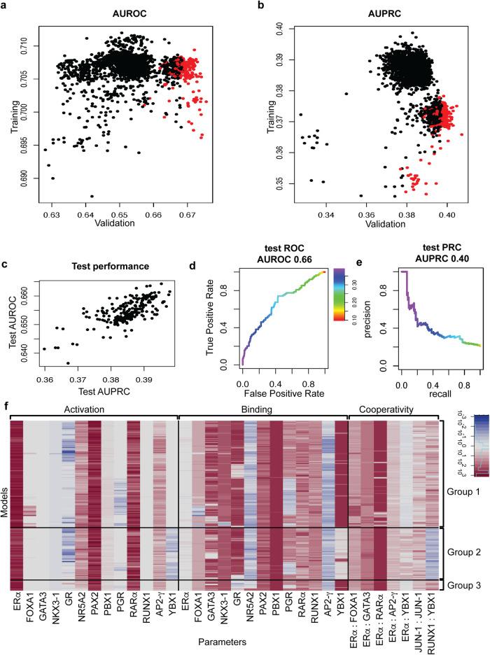 https://cdn.ncbi.nlm.nih.gov/pmc/blobs/6ba0/11167054/c63fd66017ae/42003_2024_6400_Fig3_HTML.jpg