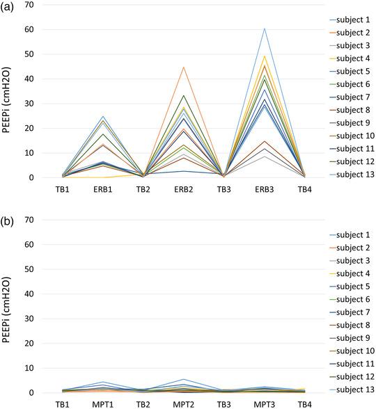 https://cdn.ncbi.nlm.nih.gov/pmc/blobs/6ba3/7894562/a7d0a0981ed9/EPH-106-532-g005.jpg