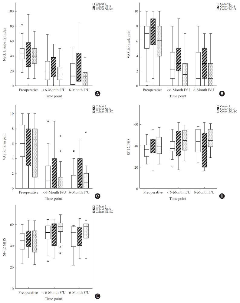 https://cdn.ncbi.nlm.nih.gov/pmc/blobs/6ba4/7538348/4718d4f68599/ns-2040398-199f2.jpg