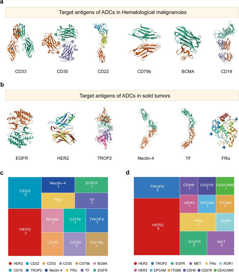 https://cdn.ncbi.nlm.nih.gov/pmc/blobs/6bac/12044742/9b58aae4b698/13045_2025_1704_Fig4_HTML.jpg