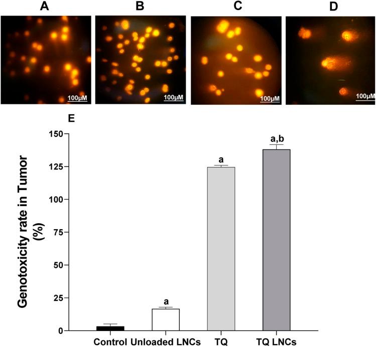https://cdn.ncbi.nlm.nih.gov/pmc/blobs/6bb3/10521245/41c9561ba6b0/d3na00445g-f3.jpg
