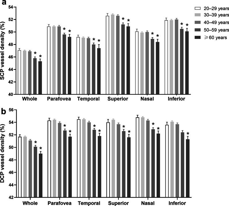 https://cdn.ncbi.nlm.nih.gov/pmc/blobs/6bb9/9526290/f05c0a6bad04/40662_2022_307_Fig3_HTML.jpg