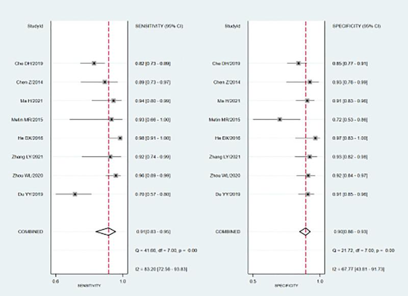 https://cdn.ncbi.nlm.nih.gov/pmc/blobs/6bbb/9875999/7930b8a71300/medi-102-e32700-g002.jpg