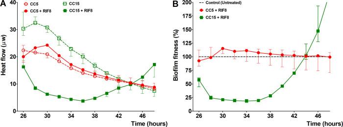 https://cdn.ncbi.nlm.nih.gov/pmc/blobs/6bbe/8849495/7d29746dca0d/pone.0260272.g001.jpg