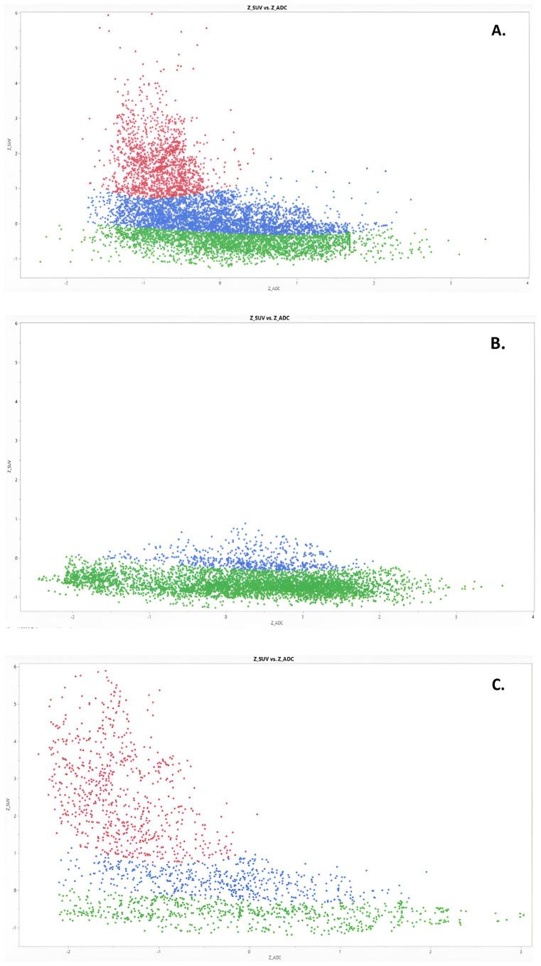https://cdn.ncbi.nlm.nih.gov/pmc/blobs/6bcb/10531552/9cc2dcd3890a/jcm-12-05976-g002.jpg