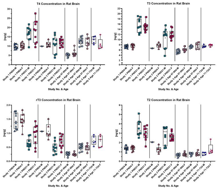 https://cdn.ncbi.nlm.nih.gov/pmc/blobs/6bcc/10820277/4765db37c278/metabolites-14-00061-g001.jpg