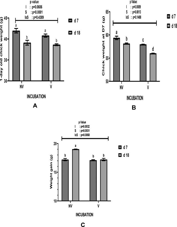 https://cdn.ncbi.nlm.nih.gov/pmc/blobs/6bcf/8968634/71979a57e09d/gr7.jpg