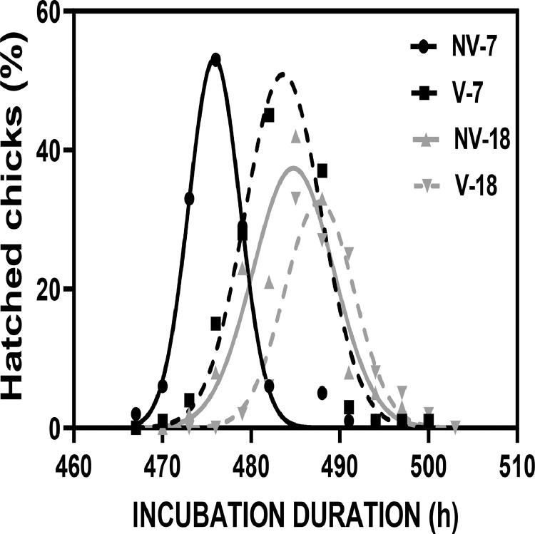 https://cdn.ncbi.nlm.nih.gov/pmc/blobs/6bcf/8968634/a836c4c51a47/gr4.jpg