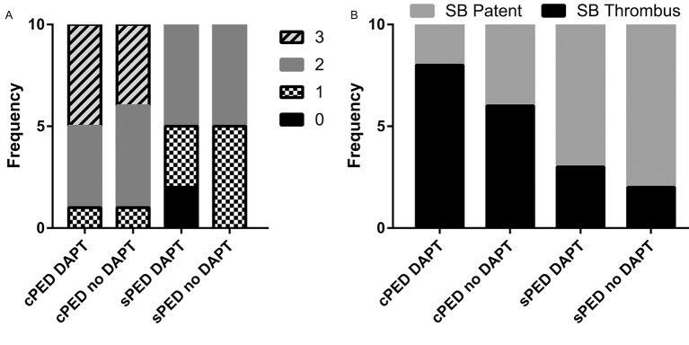 https://cdn.ncbi.nlm.nih.gov/pmc/blobs/6bd6/5869458/523f7959b1c6/neurintsurg-2017-013175f02.jpg