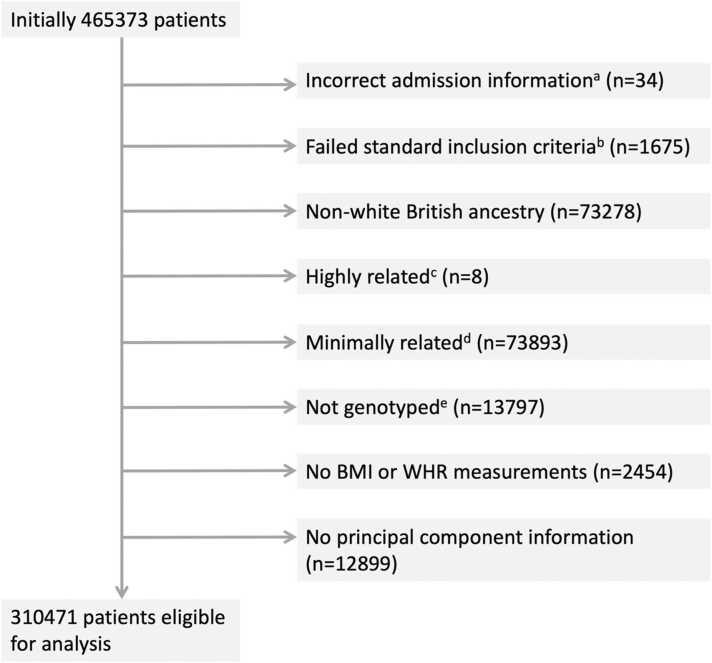 https://cdn.ncbi.nlm.nih.gov/pmc/blobs/6bd8/8784824/16fb7df69a85/gr1.jpg