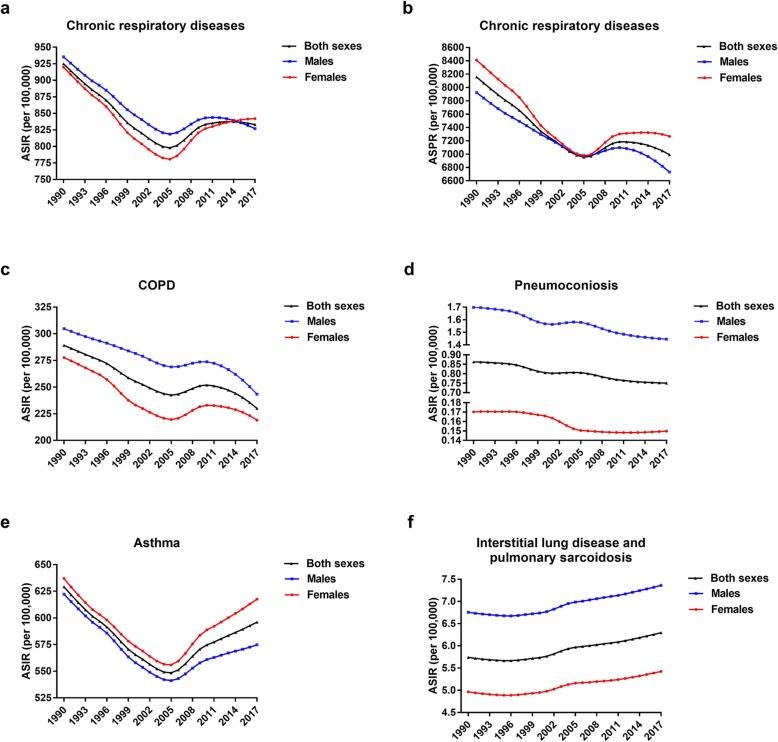 https://cdn.ncbi.nlm.nih.gov/pmc/blobs/6bd9/7014719/9c61b5501ea2/12931_2020_1291_Fig1_HTML.jpg