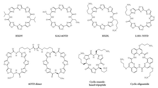 https://cdn.ncbi.nlm.nih.gov/pmc/blobs/6bda/2915875/16d715d1d176/JNA2010-525862.004.jpg