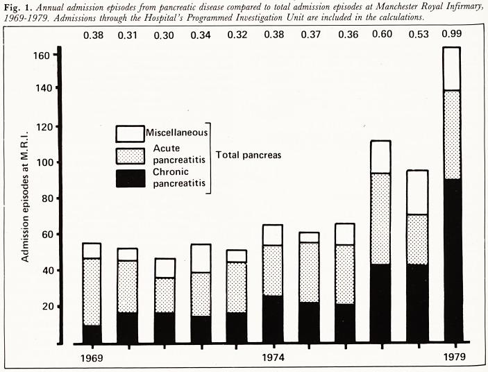 https://cdn.ncbi.nlm.nih.gov/pmc/blobs/6bdc/5377675/d8b451b74e38/jrcollphyslond90315-0016-a.jpg