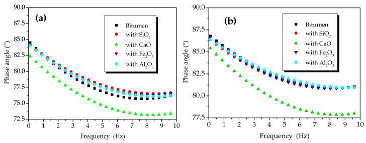 https://cdn.ncbi.nlm.nih.gov/pmc/blobs/6bde/7504063/77ba010ad0c6/materials-13-03885-g003.jpg